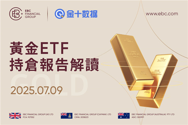 2025年7月9日黃金ETF持股報告解讀：較前一個交易日減少1.15噸