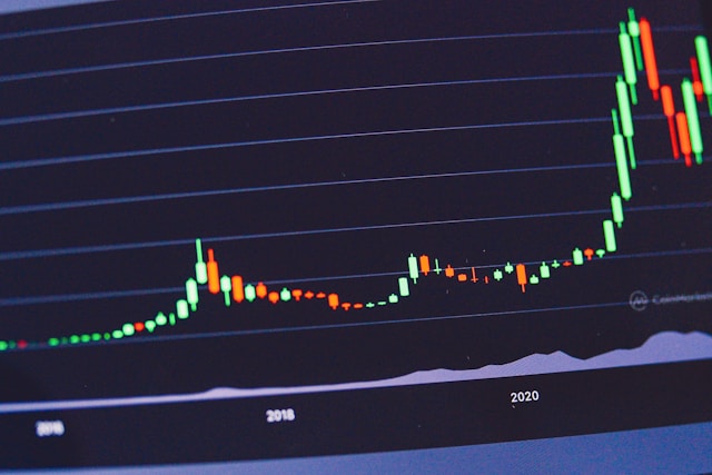 แท่งเทียน Forex คืออะไร เจาะภาษาราคาในตลาดเทรด