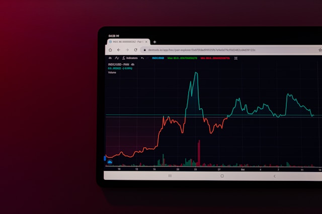 สรุปชัด MT5 คืออะไร ทำไมเป็นแพลตฟอร์มเทรด Forex คุณภาพคับแก้ว