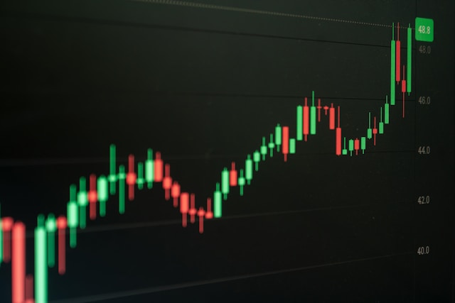 เปิดข้อมูล Fibonacci Retracement เครื่องมือหาแนวรับแนวต้าน