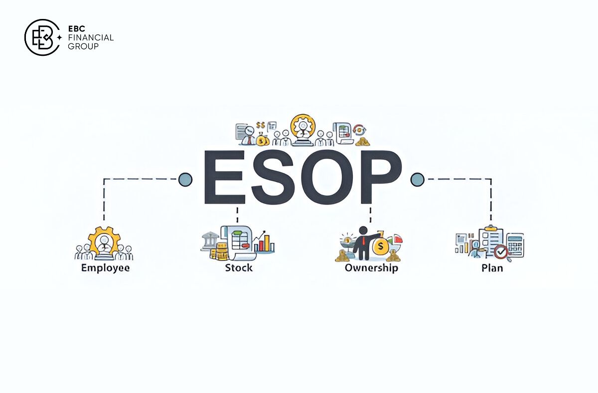 ESOP là gì?