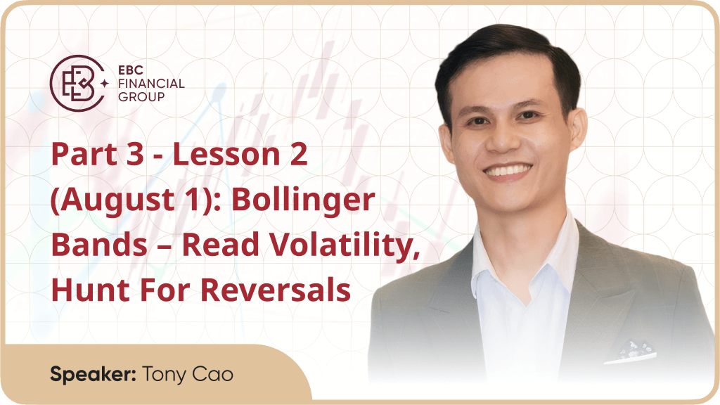 Bollinger Bands – Read Volatility, Hunt for Reversals