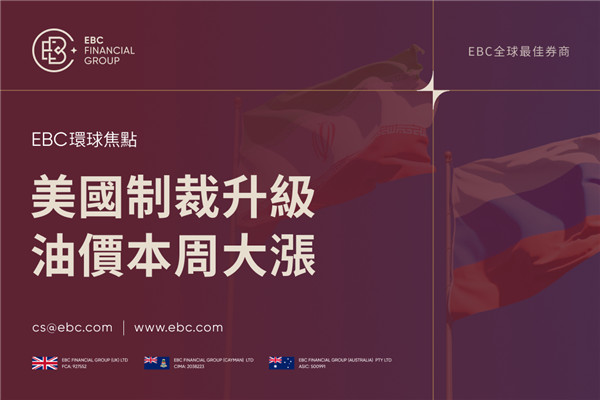 美國制裁升級 油價本周大漲