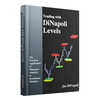 Trading con los Niveles de DiNapoli: el método Fibonacci que redefinió la precisión