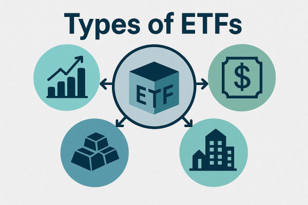 Types of ETFs
