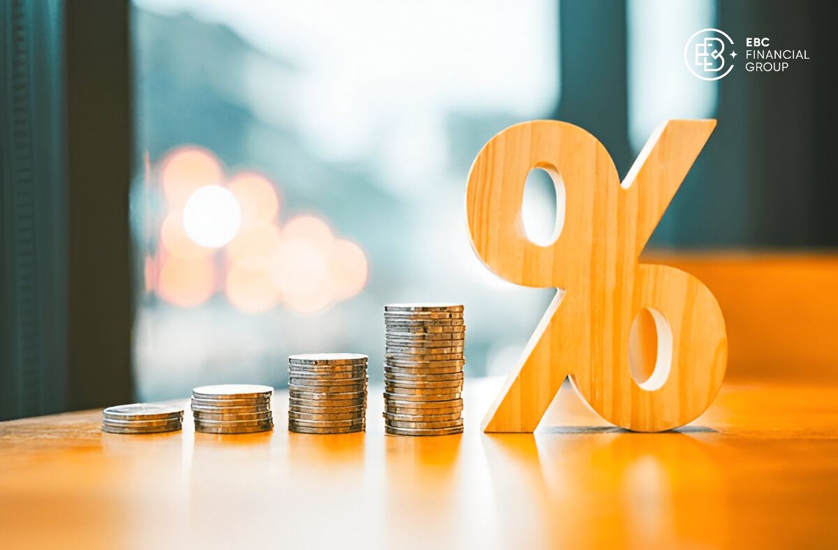 Lãi suất chiết khấu là gì?