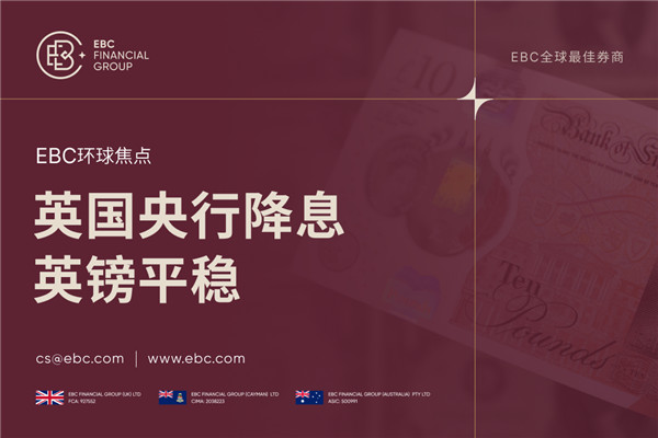 英国央行降息 英镑汇率走势平稳