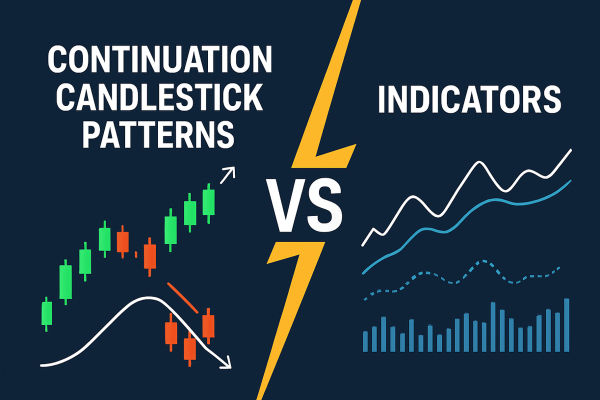 Pola Candlestick Lanjutan vs. Indikator