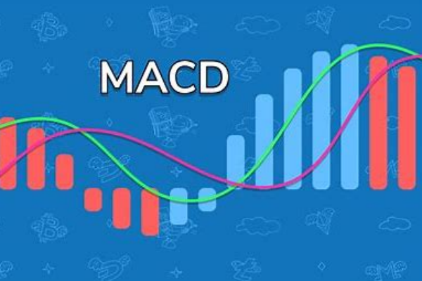 如何利用MACD黃金交叉避免虧損?高手都這樣做