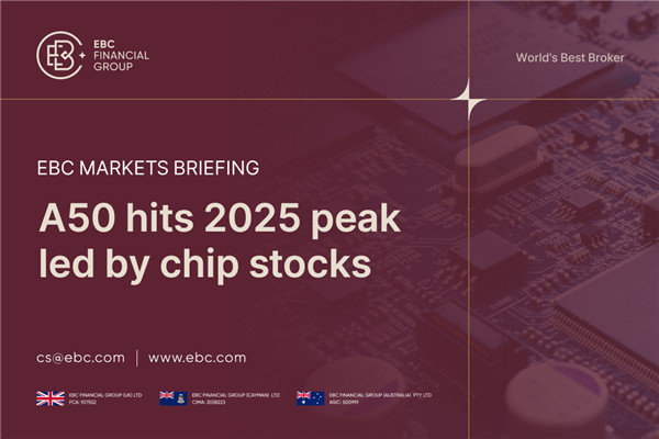 El A50 alcanza su máximo en 2025, impulsado por las acciones de chips
