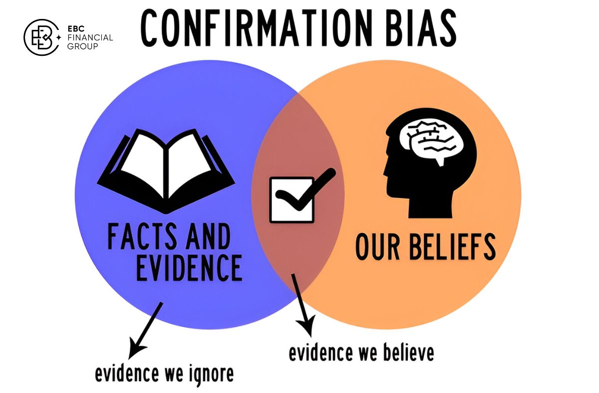 Confirmation bias là gì?