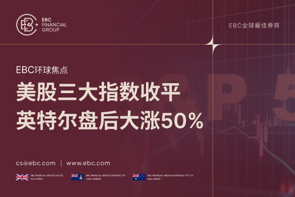 美股三大指数收平 英特尔盘后大涨50%