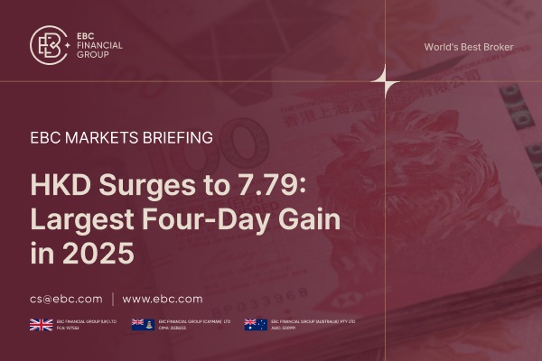HKD Surges to 7.79: Largest Four-Day Gain in 2025
