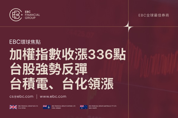 加權指數收漲336點：台股強勢反彈，台積電、台化領漲