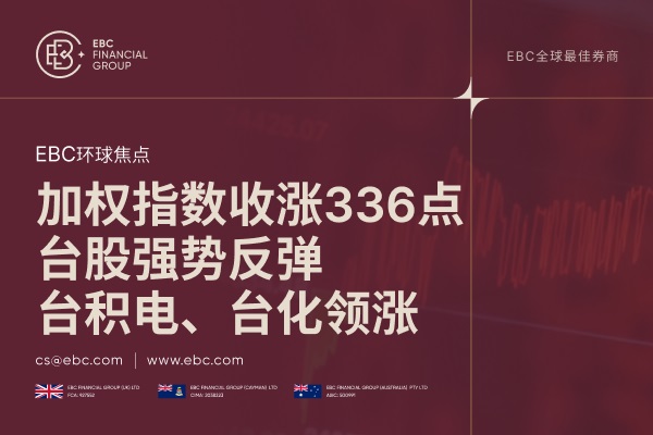 加权指数收涨336点：台股强势反弹，台积电、台化领涨