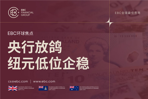 央行放鸽 纽元低位企稳