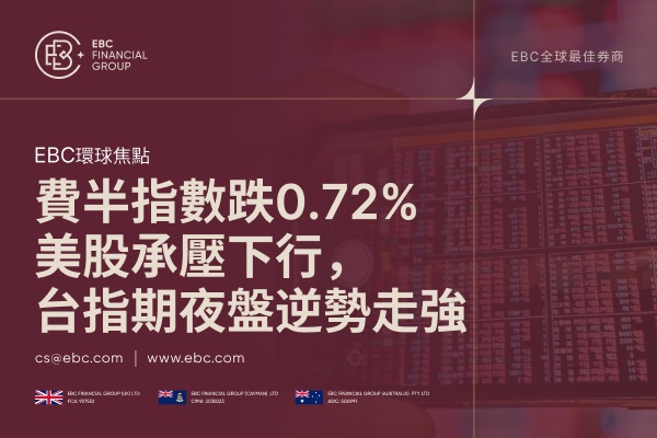 費半指數跌0.72%：美股承壓下行，台指期夜盤逆勢走強