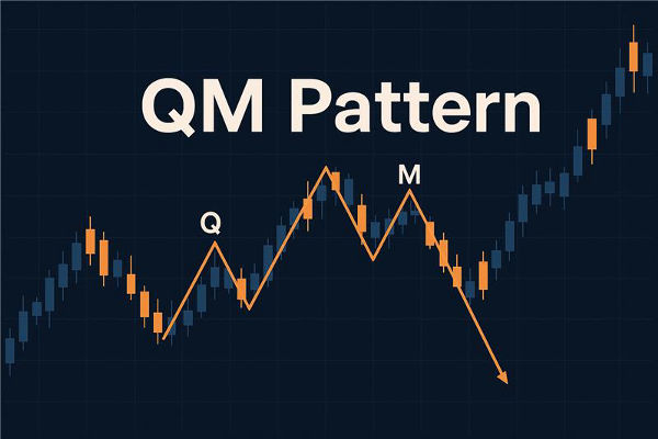 取引におけるQMパターン：意味、例、戦略