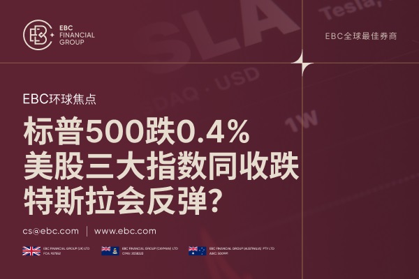 标普500跌0.4%：美股三大指数同收跌，特斯拉会反弹？