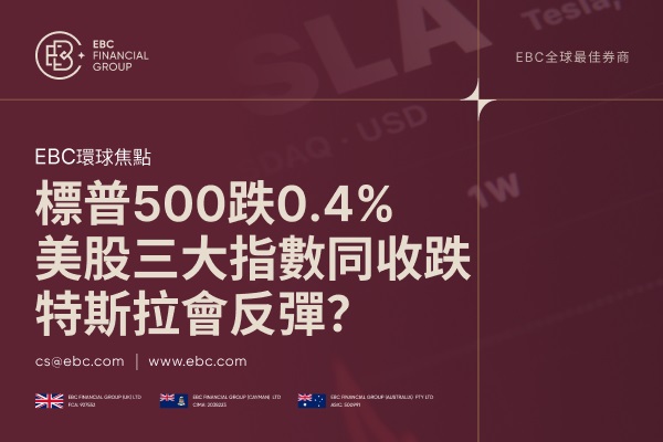 標普500跌0.4%：美股三大指數同收跌，特斯拉會反彈？