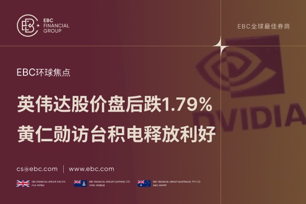 英伟达股价盘后跌1.79% 黄仁勋访台积电释放利好