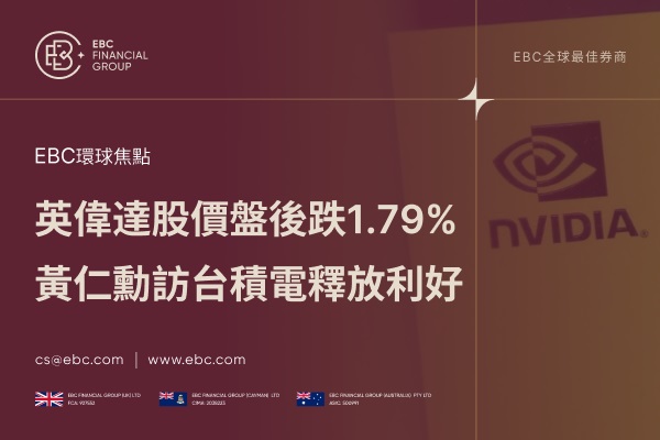 英偉達股價盤後下跌1.79% 黃仁勳訪台積電釋放利好