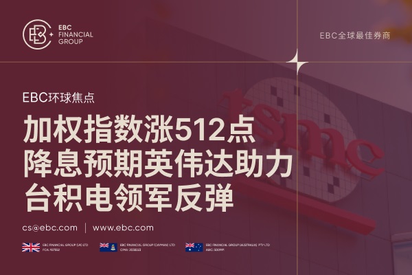 加权指数涨512点：降息预期英伟达助力 台积电领军反弹