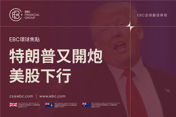 川普威脅聯準會 美股下行
