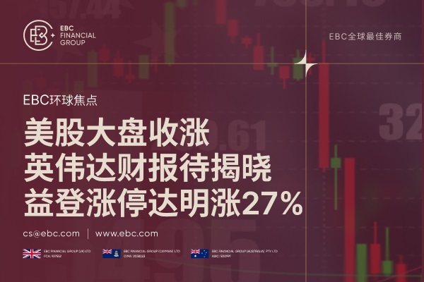 美股大盘收涨：英伟达财报待揭晓，益登涨停达明涨27%