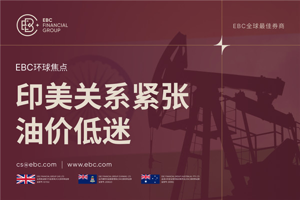 印美关系紧张 油价低迷