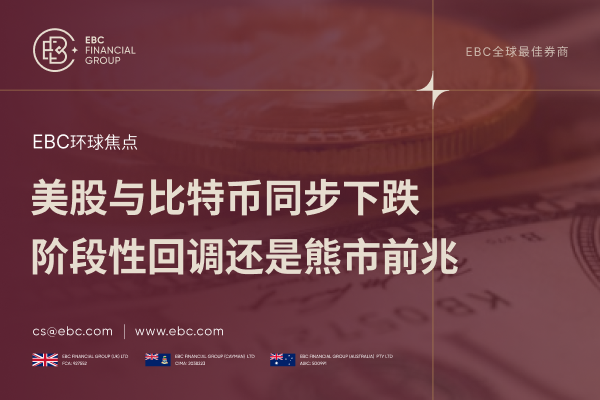 美股与比特币同步下跌，阶段性回调还是熊市前兆?
