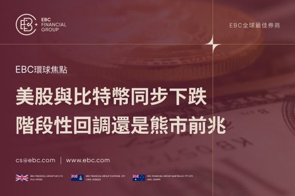 美股與比特幣同步下跌，階段性回檔還是熊市前兆?