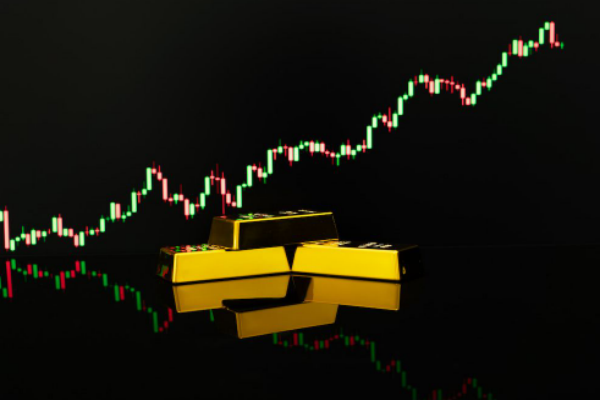 金价突破3500美元，投资者该如何看待黄金价格走势?