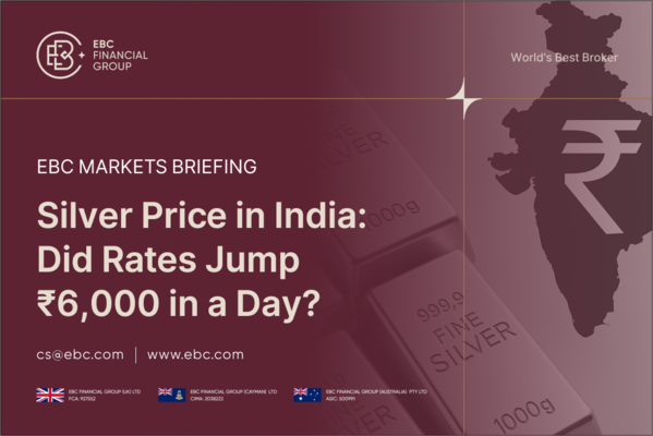 Silver Price in India: Did Rates Jump ₹6,000 in a Day?