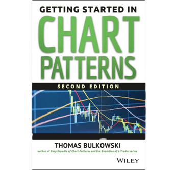 Getting Started in Chart Patterns with Thomas Bulkowski