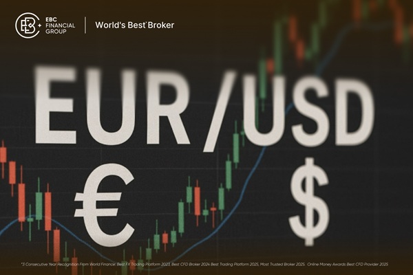 EUR/USD tăng vọt qua mức 1,17 khi kỳ vọng Fed cắt giảm lãi suất tăng cao