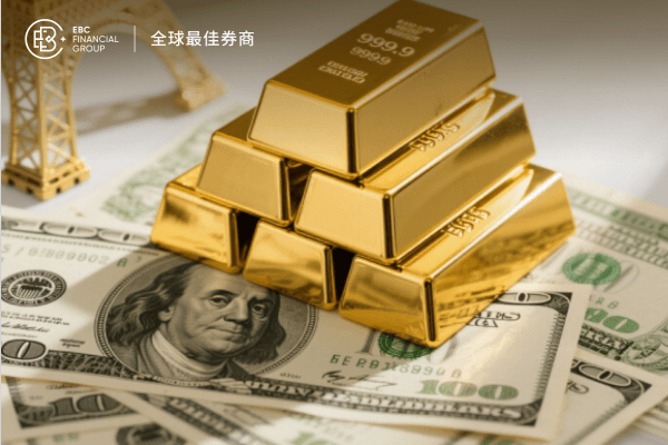 现货黄金攀升至3640美元：避险资金为何持续涌入黄金市场?