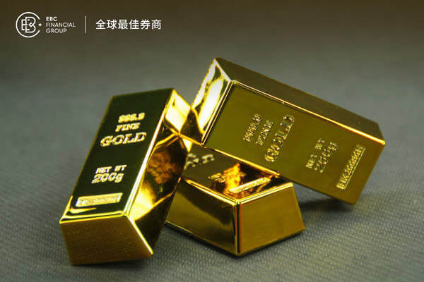 美聯儲寬鬆預期 黃金回撤提供機會