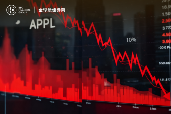 Apple 股價下跌1.48%，新品發表為何未能提振市場?