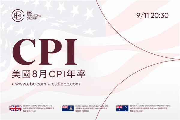 2025年美國8月消費者物價指數（CPI）年率－前值2.7% 預測值2.9%