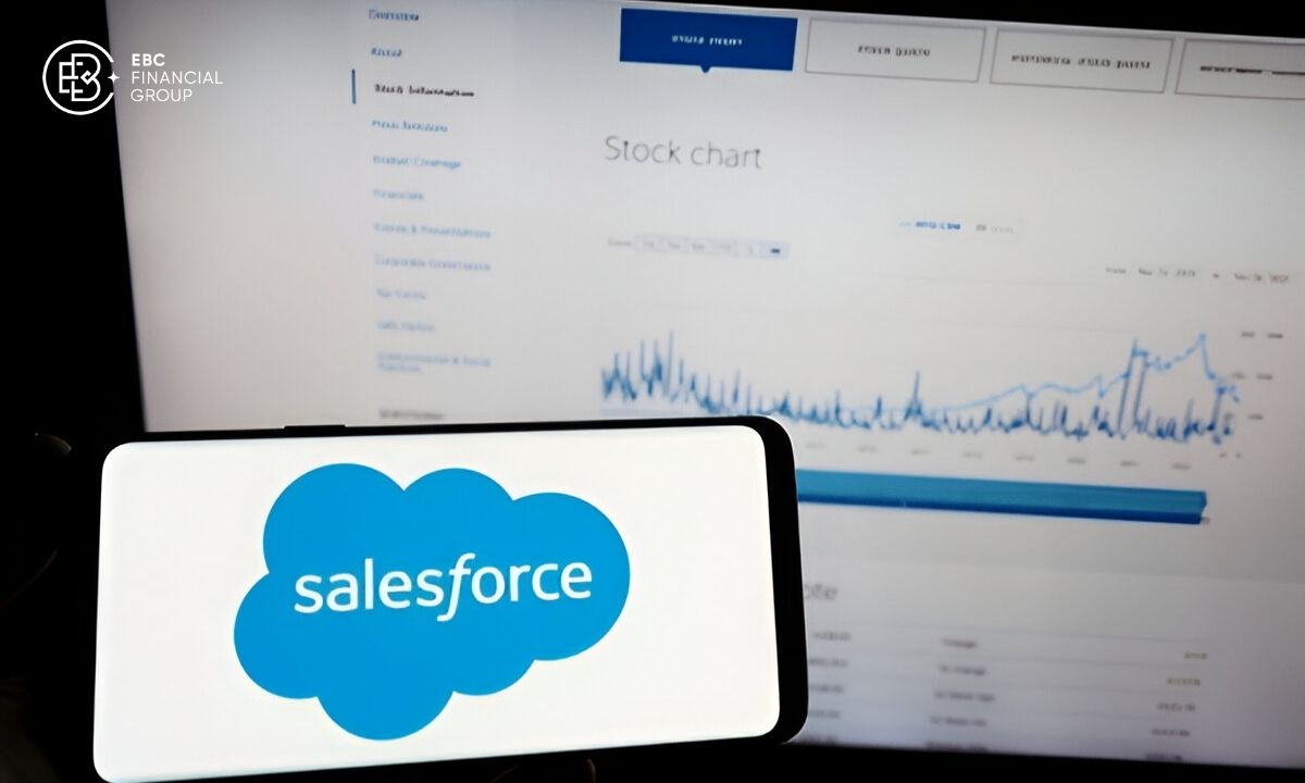 Cổ phiếu Salesforce