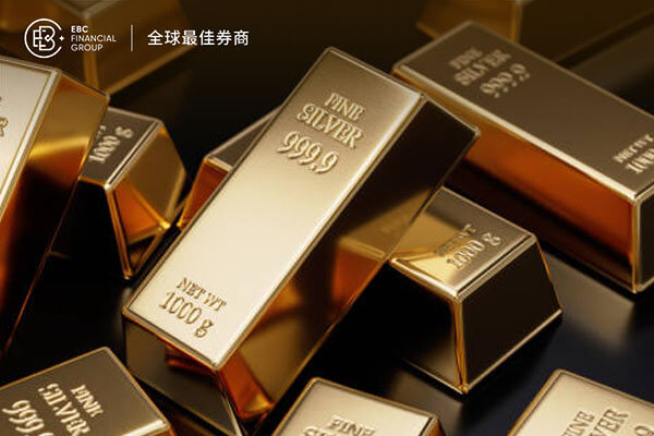 美联储降息预期升温 黄金价格短线震荡分析