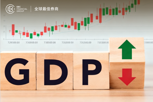 2025年台湾人均GDP反超韩国：半导体助力经济再造格局?
