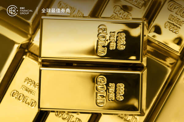 黄金徘徊3700美元关口 静待FOMC会议