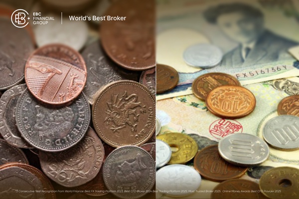 GBP/JPY Holds Above 200 Ahead of Key Policy Events