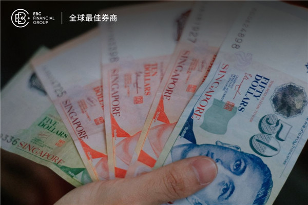 美联储降息后 关注这三种货币