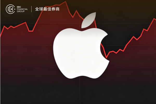 美股三大股指齊收漲：蘋果上漲3.2%領跑，半導體為何掉隊?
