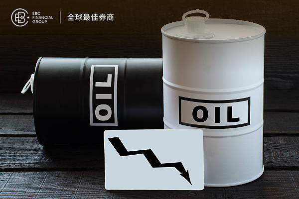 歐盟制裁引發油價波動 WTI原油顯示上漲動力不足
