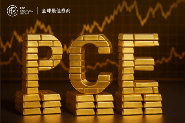 PCE數據今晚公佈!降息預期減弱，黃金承壓!