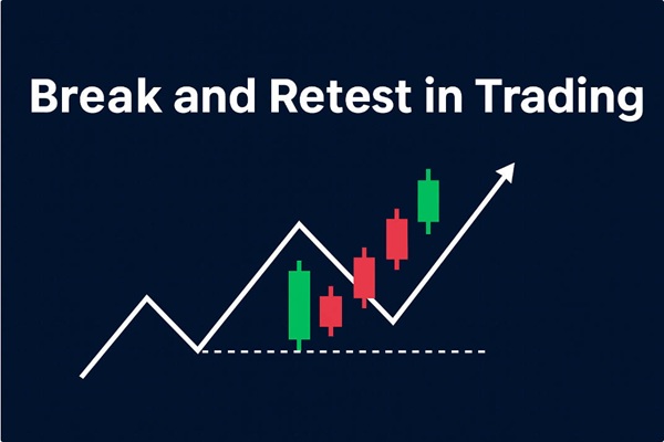 Break and Retest in Trading: Step-by-Step Strategy